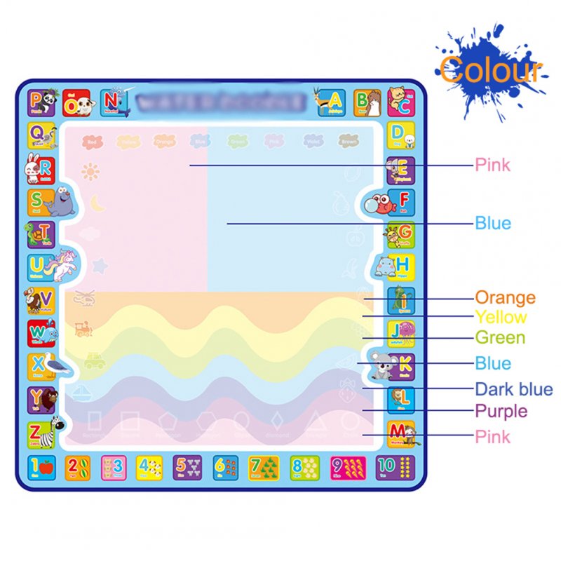Water Doodle Mat For Kids Coloring Doodle Mat With Magic Pen Painting Board Educational Toys For Boys Girls Gifts CP4947 78 x 78cm