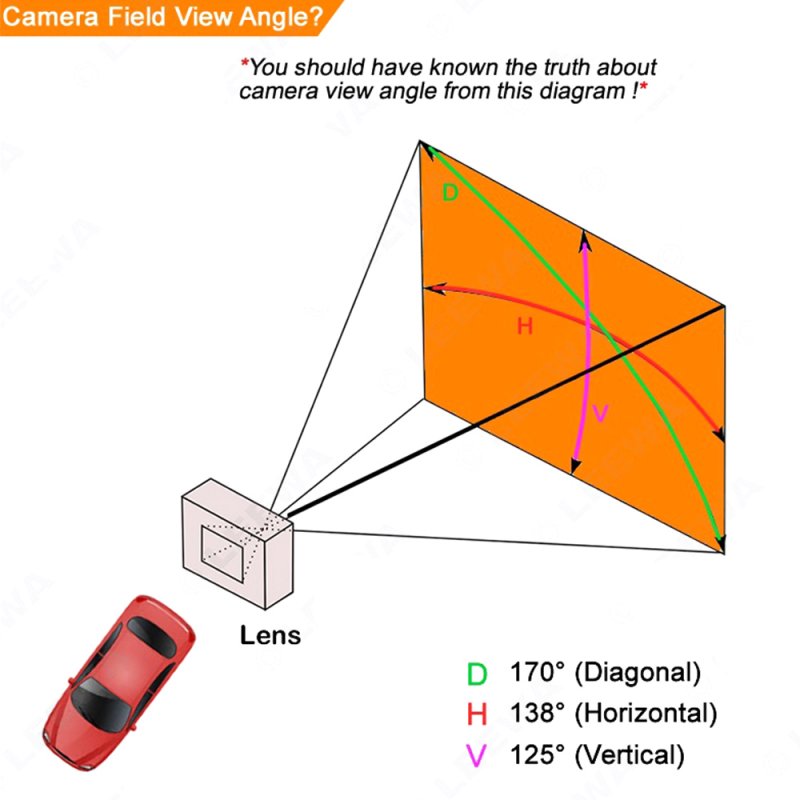 Car Rear View Reversing Camera HD Wide Viewing Angle Waterproof Night Vision 