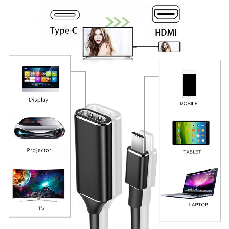 USB Type C to HDMI Adapter USB 3.1 (USB-C) to HDMI Adapter Male to Female Converter for MacBook2016/Huawei Matebook/Smasung S8 