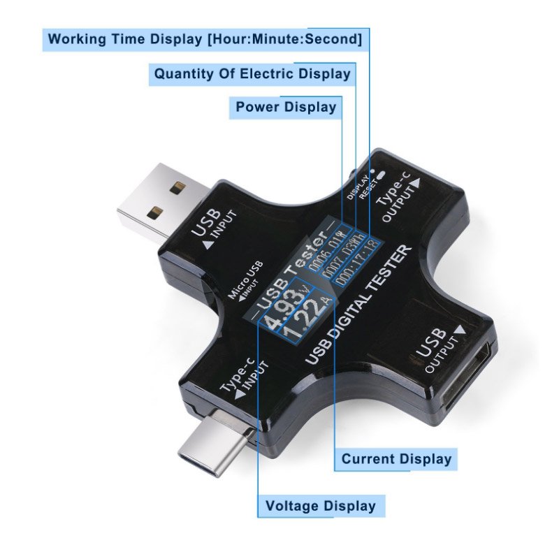 Digital Voltmete Type-C/USB Tester Measuring Voltage Current Smart Amperemeter Ammeter Detector Overcurrent Protection Safety Charger Indicator 