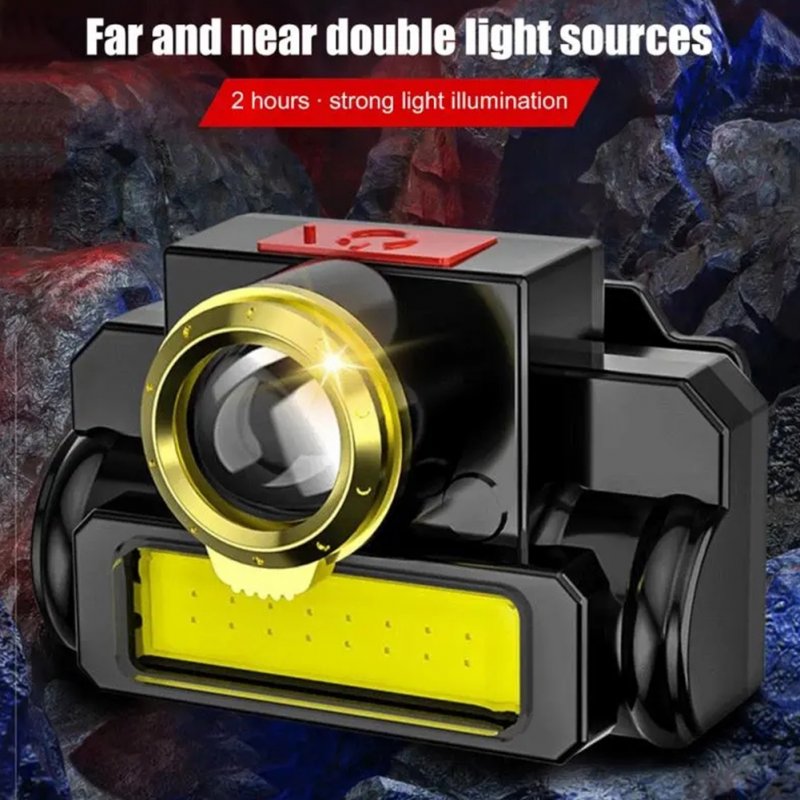 Portable Led Headlight Usb Rechargeable Cob Head Lamp Flashlight For Outdoor Fishing Hiking Running 