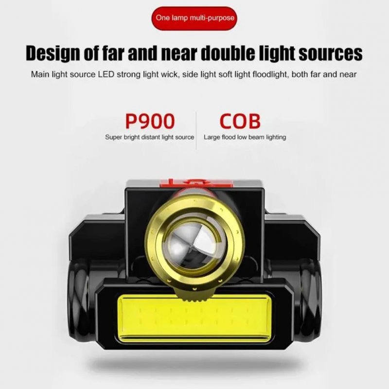 Portable Led Headlight Usb Rechargeable Cob Head Lamp Flashlight For Outdoor Fishing Hiking Running 
