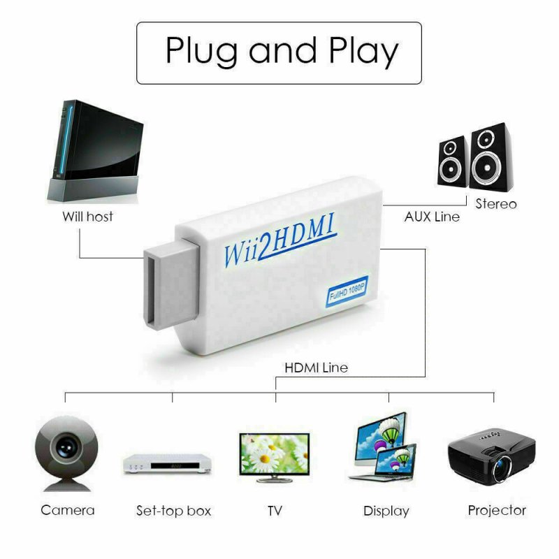 Portable Wii to HDMI Wii2HDMI Full HD Converter Audio Output Adapter for TV 