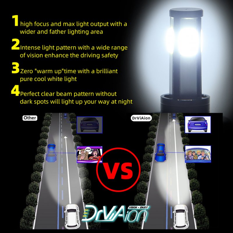 Mini LED Headlight Bulb 100W 10000LM H1 H7 H8/9/11 H4/HB2/9003 9005/HB3 9006/HB4 Replace LED Headlights