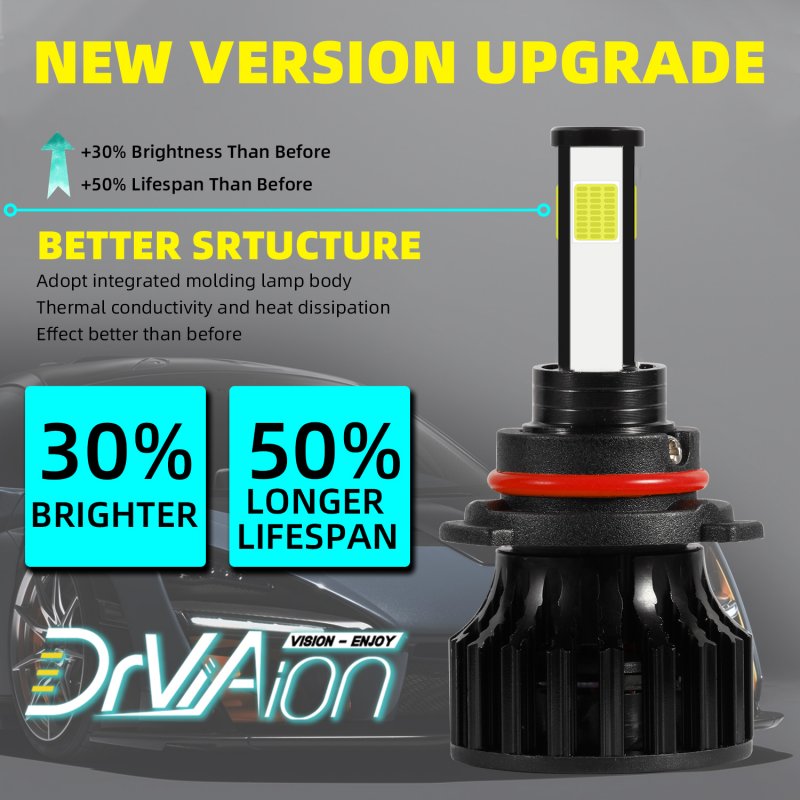 Mini LED Headlight Bulb 100W 10000LM H1 H7 H8/9/11 H4/HB2/9003 9005/HB3 9006/HB4 Replace LED Headlights