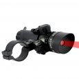 Gun Laser Sight