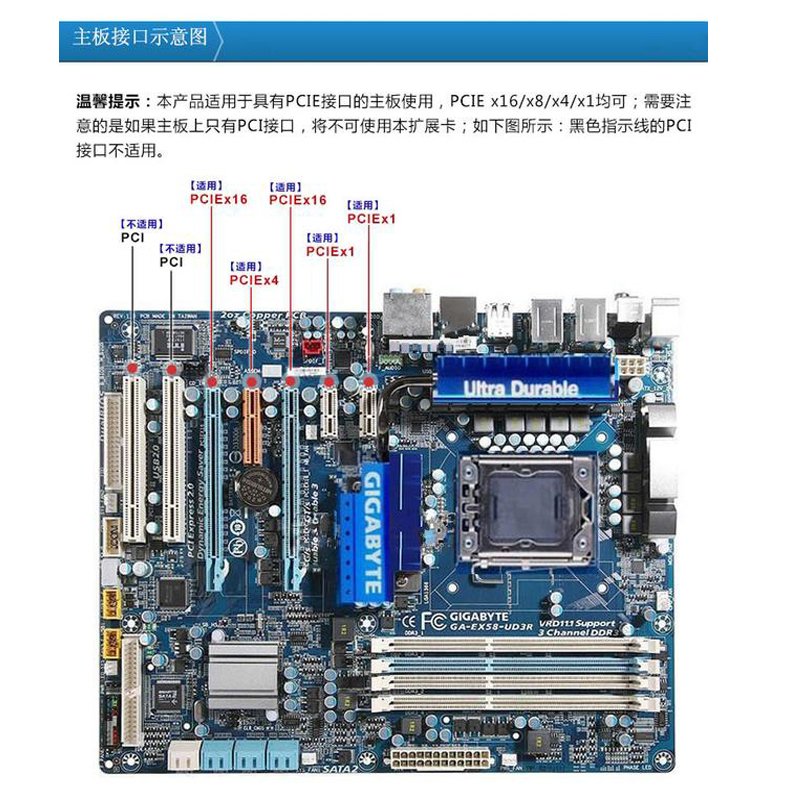 Stable Efficient PCI-E 3-port USB3.0 External + Gigabit Network Interface Expansion Card with 4PIN Power Supply Interface 