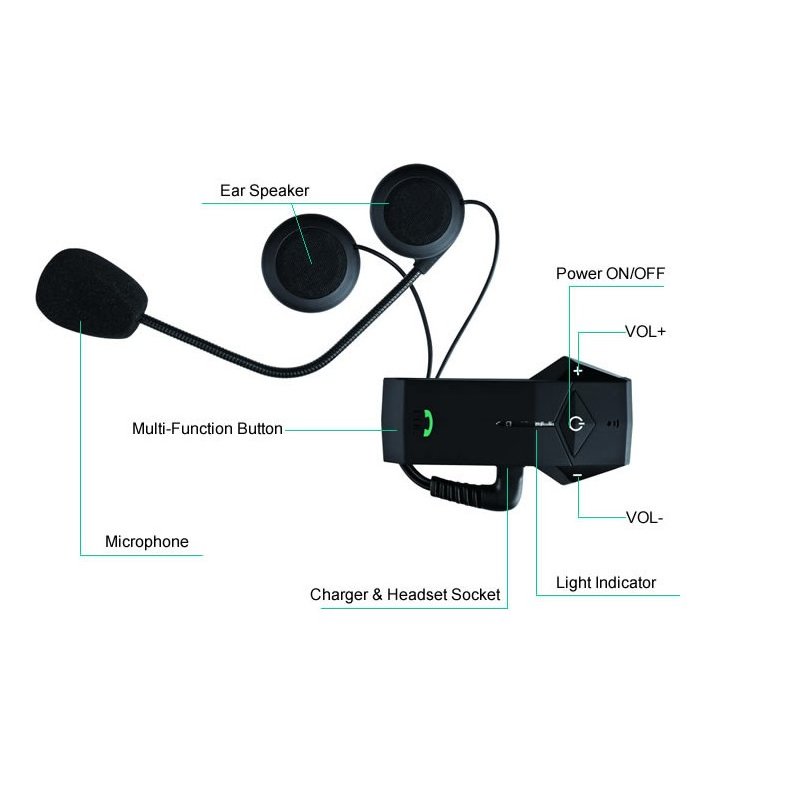 FreedConn Intercom Motorcycle Helmet COLO-RC+L3 Bluetooth Intercom Headset 1000m With Remote Control NFC FM Moto Earphone 