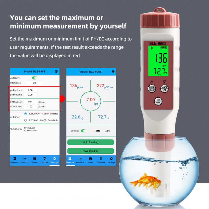 4-in-1 9908 Water Quality Test Pen Ph/tds/ec/temp Portable Bluetooth Tester for Drinking Water Aquariums Backlight