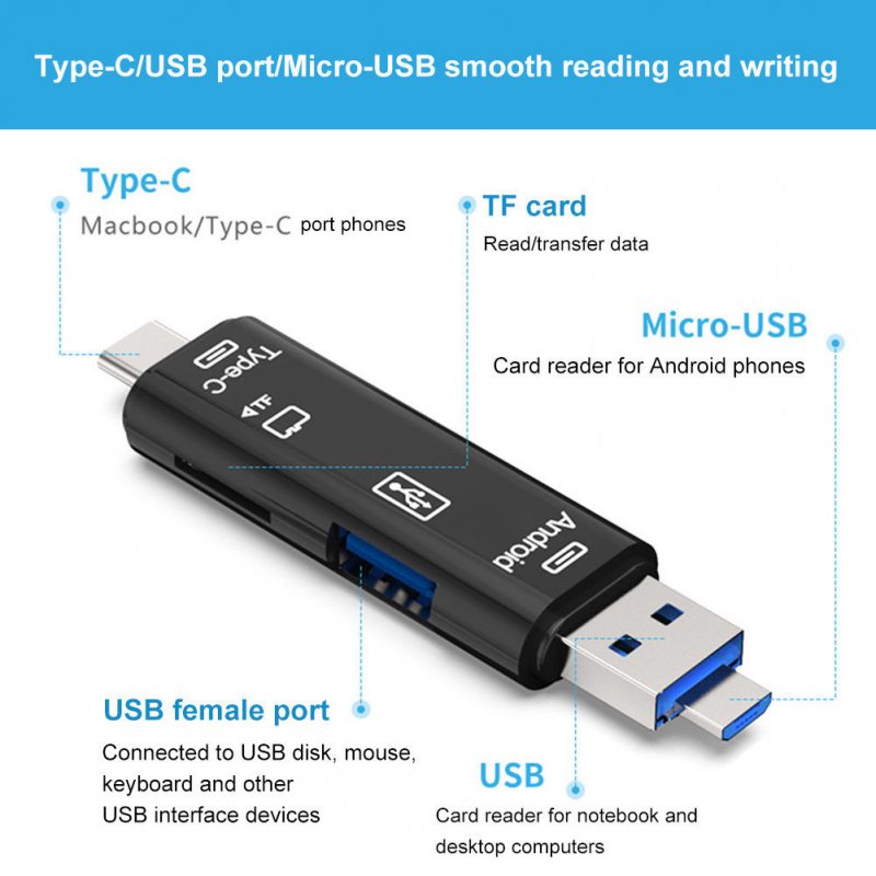 5 in 1 USB 2.0 Type C / USB / Micro USB SD TF Memory Card Reader OTG Adapter 