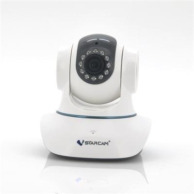IP Camera 
