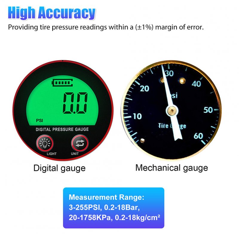 Tire Pressure Gauge 3-255PSI Heavy Duty Backlight LCD Display Digital Air Pressure Gauge For Car Trucks Bikes 