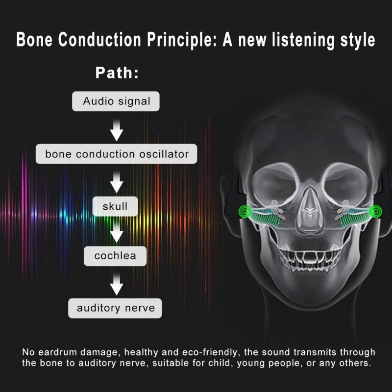 G1 Glasses Bone Conduction Headphone Ear Carer Touch Panel Filter UV Ray  Sunglasses Bluetooth 4.0 Headset  