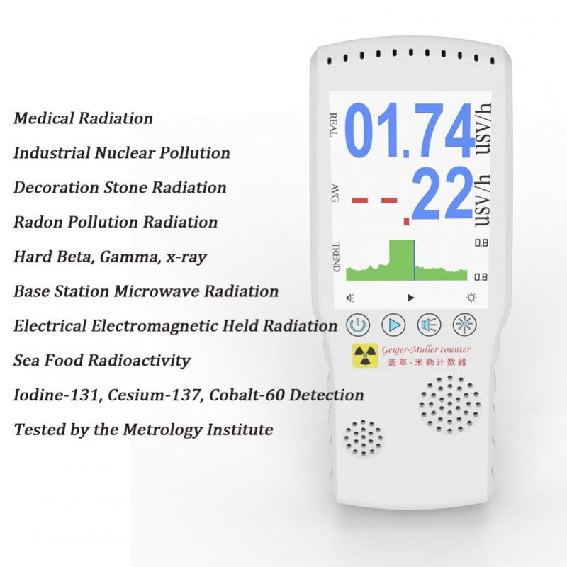 Nuclear Radiation Tester Geiger Counter Core Radiation Detector With Led Display Portable High-precision Detector For Home Radiation 