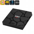 Android TV Box M96X Mini 