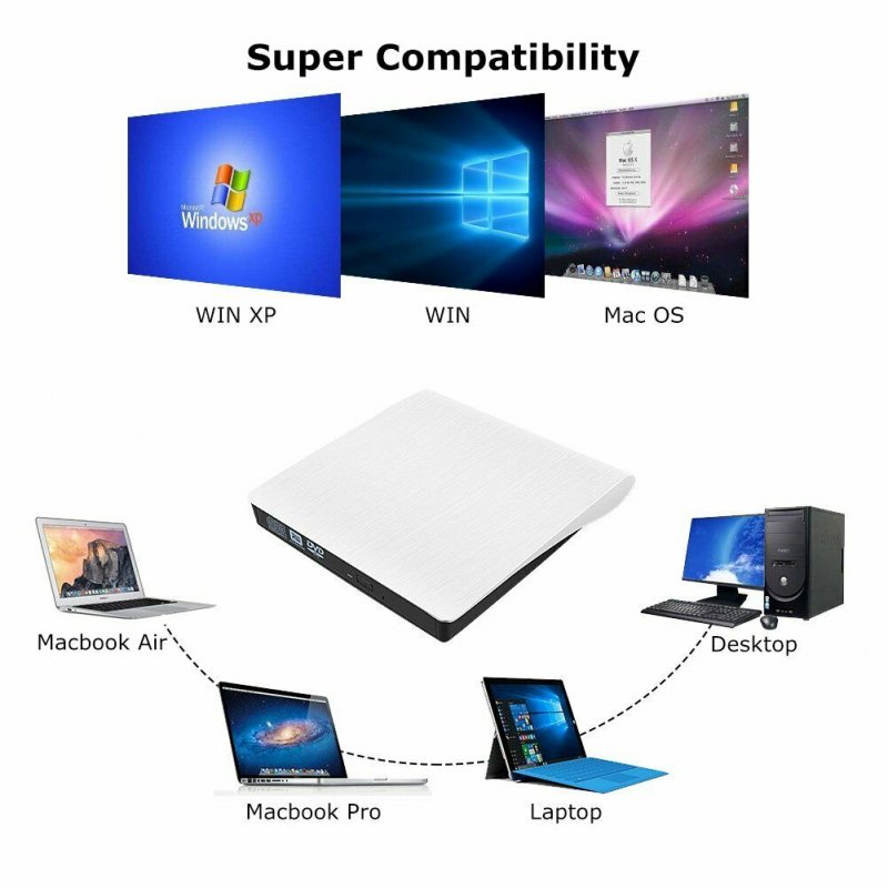 External Slim USB 3.0 DVD Drive DVD ± RW CD-RW Burner Player for PC Laptop Mac 