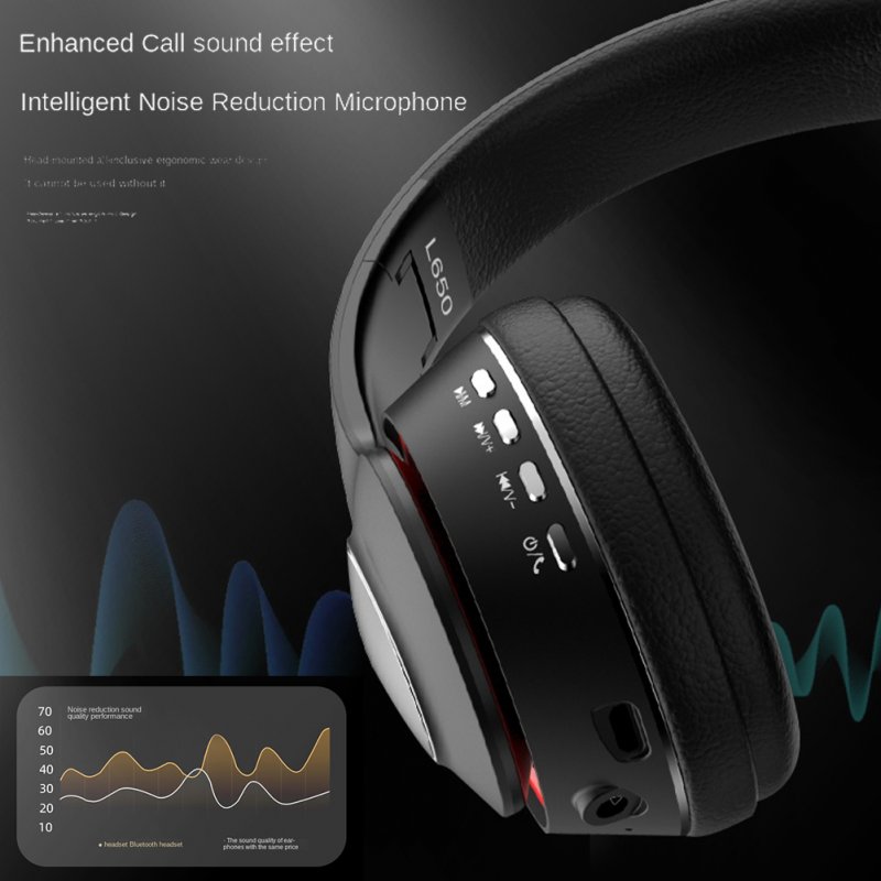Foldable Bluetooth Headphones Hi-fi Noise Reduction Music Earphone Wireless Gaming Headset 