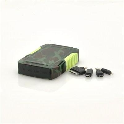 Portable Battery Bank - Amps