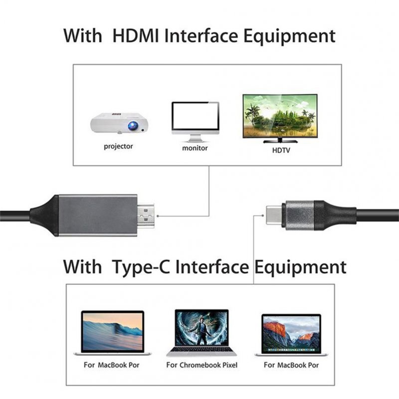 USB Type-C to HDMI HDTV Cable Adapter 4K 30HZ High Definition for PC Laptop Tablet Smartphone 