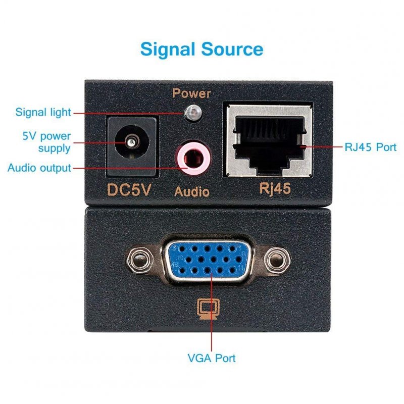 VGA Signal Extender Repeater Adapter Over RJ45 Cat6 Network Cable 