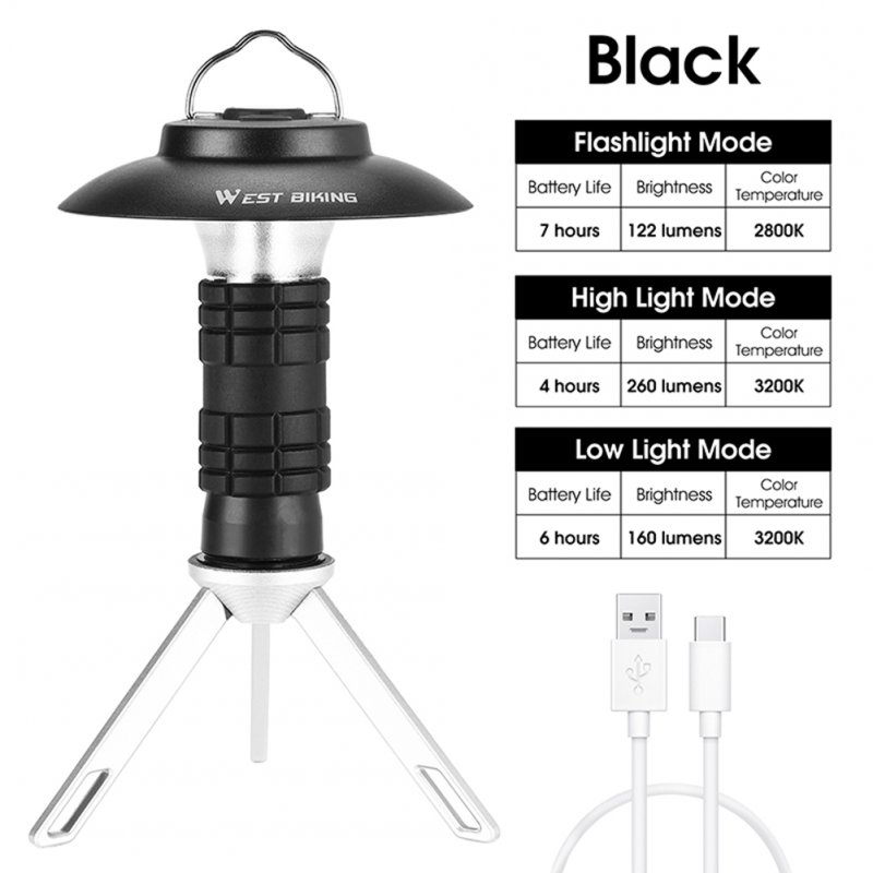 Outdoor Portable Camping Lantern Multifunctional Magnetic Emergency Flashlight Led Tent Light With Power Indicator 