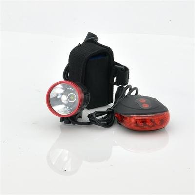 1300 Lumen Bicycle Headlight and Headlamp 