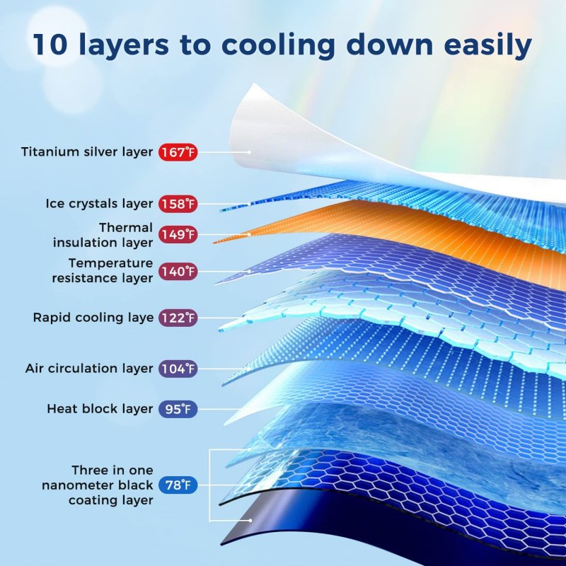 Car Windshield Sun Shade Umbrella Block UV Rays Heat Retractable Sun Shades Fits Front Window Of Various Models 