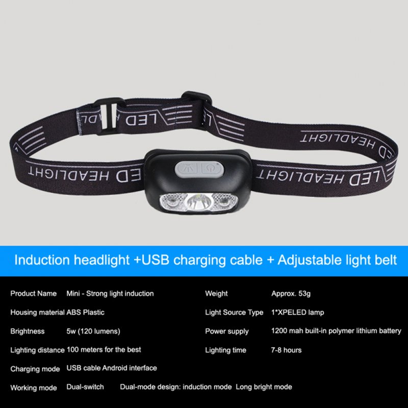 LED Headlamp With 2 Modes Outdoor Camping Headlamps 55° Azimuth Adjustment Lightweight Headlight For Outdoor Camping 