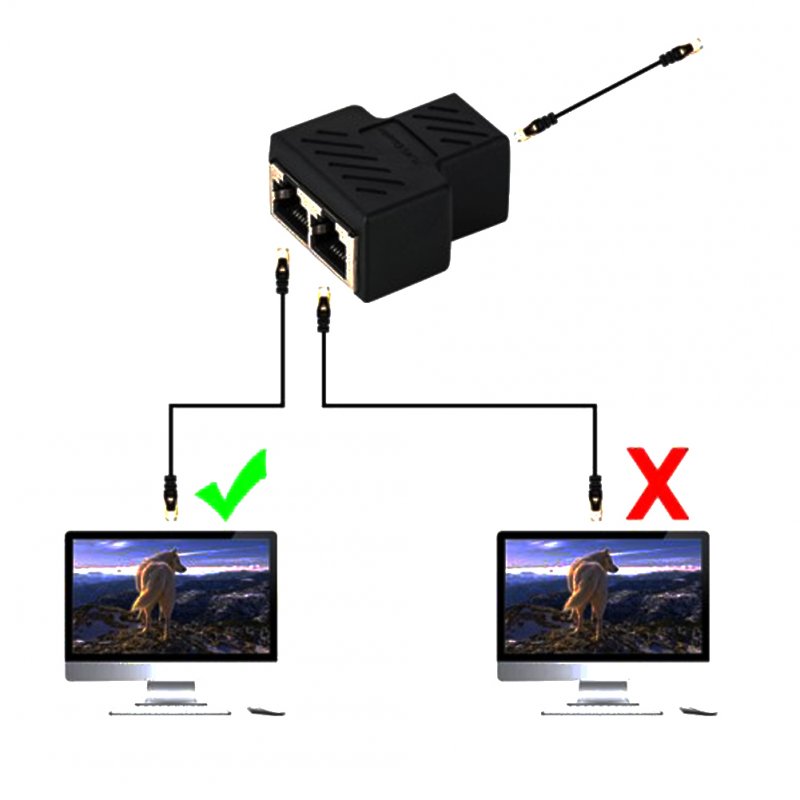 RJ45 Splitter Adapter 1 to 2 Dual Female Port CAT 5/CAT 6 LAN Ethernet Socket Splitter Connector Adapter  