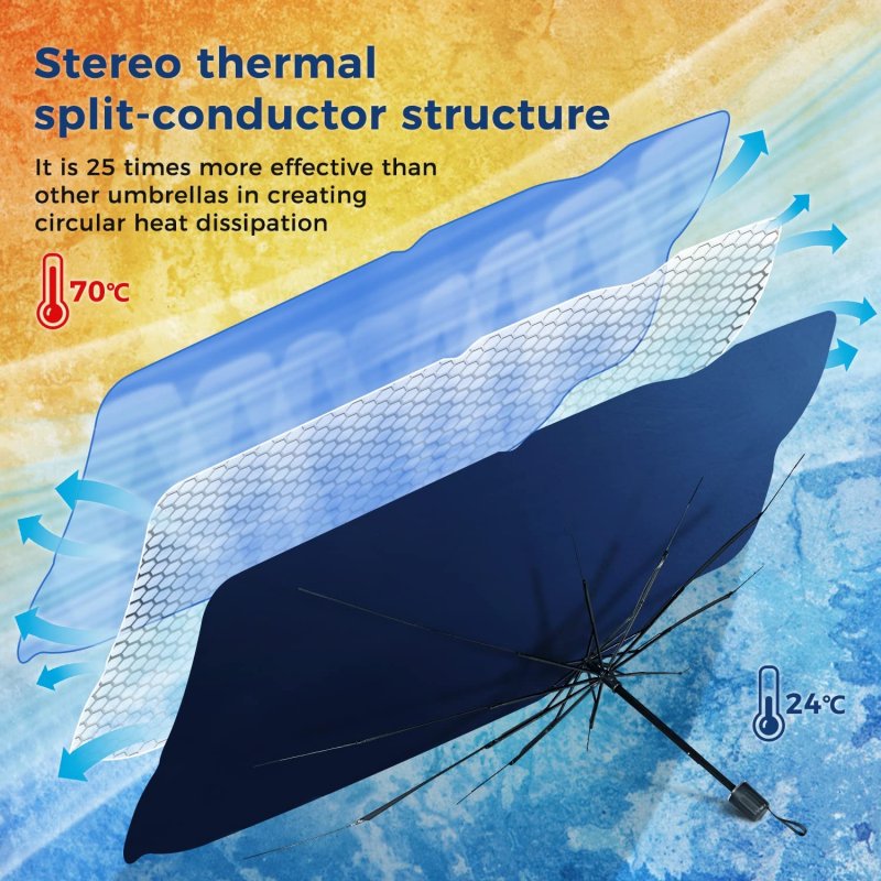 Car Windshield Sun Shade Umbrella Block UV Rays Heat Retractable Sun Shades Fits Front Window Of Various Models 