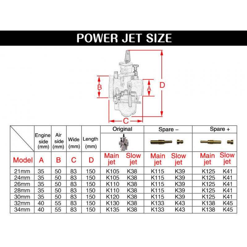 PWK21 24 26 28 30 32 34mm Motorcycle Carburetor Gasoline Generator Carburetor for SUV ATV UTV Modified 