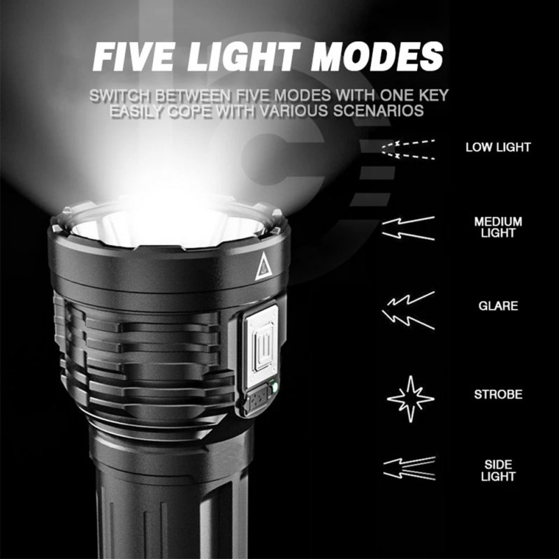 Led Portable Mini Flashlight Usb Rechargeable Super Bright Powerful Torch Outdoor Camping Work Lamp 