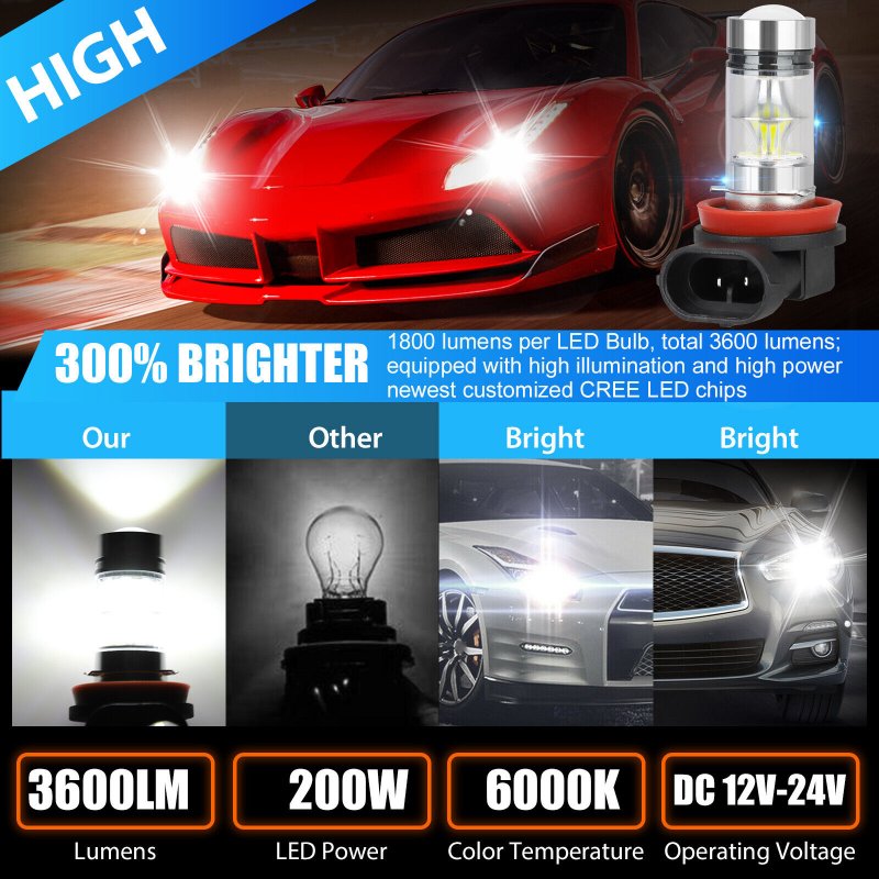 2pcs H8 H11 H16 Led Driving Light Bulbs High-Power 360-degree Beam Angle 200w 6000k Waterproof Fog Lamp Bulb 