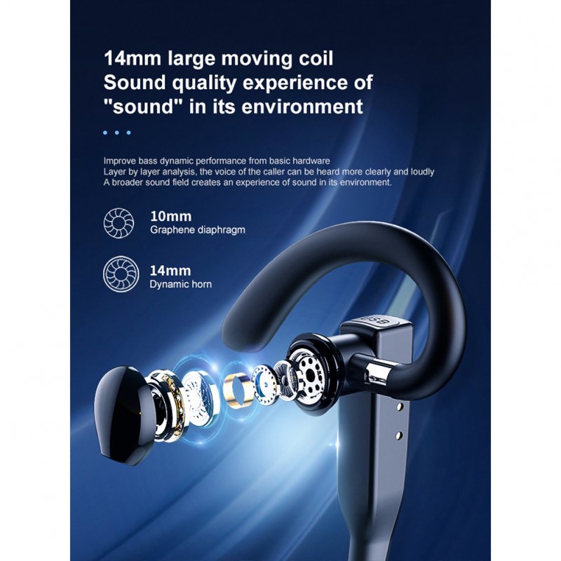 Yyk-525 Business Bluetooth 5.1 Wireless Headset Hands-free Call Noise Reduction Single Ear Headphone 