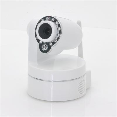Wireless IP Camera