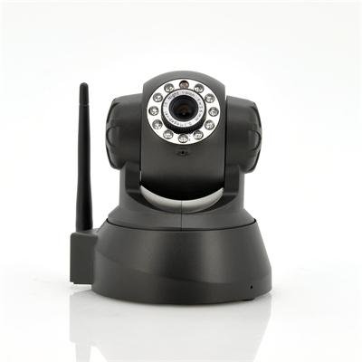 IP Camera with Angle Control