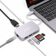 MINIX USB-C Hub