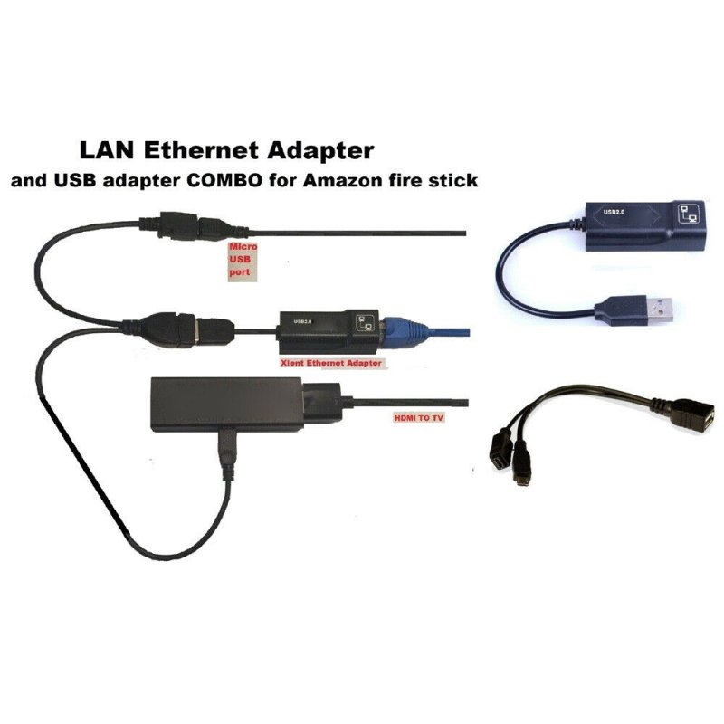 Buffering Reducing LAN Ethernet Adapter for AMAZON FIRE TV 3 or STICK GEN 2