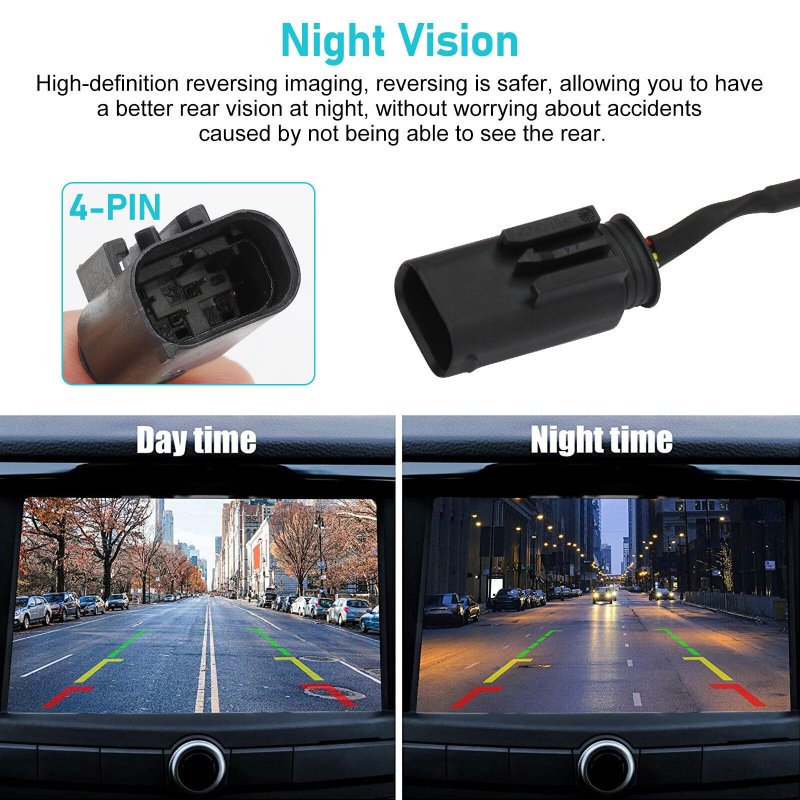 Car Rear View Backup Camera Night Vision Reversing Assist Camcorder 95760-2p600 for Kia Sorento 