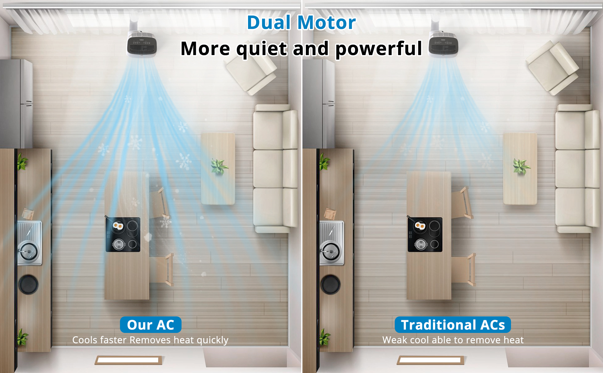 US GARVEE 14000Btu Portable Air Conditioners with Remote Control, 4-in-1 Portable AC Unit with Fan & Dehumidifier, Cools Room up to 750 sq.ft, Sleep Mode, 3 Speed, 1-24H Timers